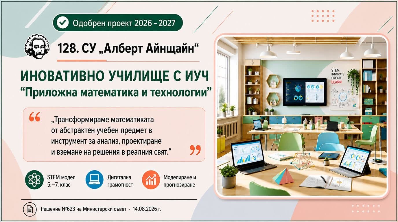 128. СУ е иновативно училище от 2026/2027 учебна година